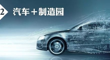 東灘觀點|未來汽車產業的變革、重組和商機_其它_網